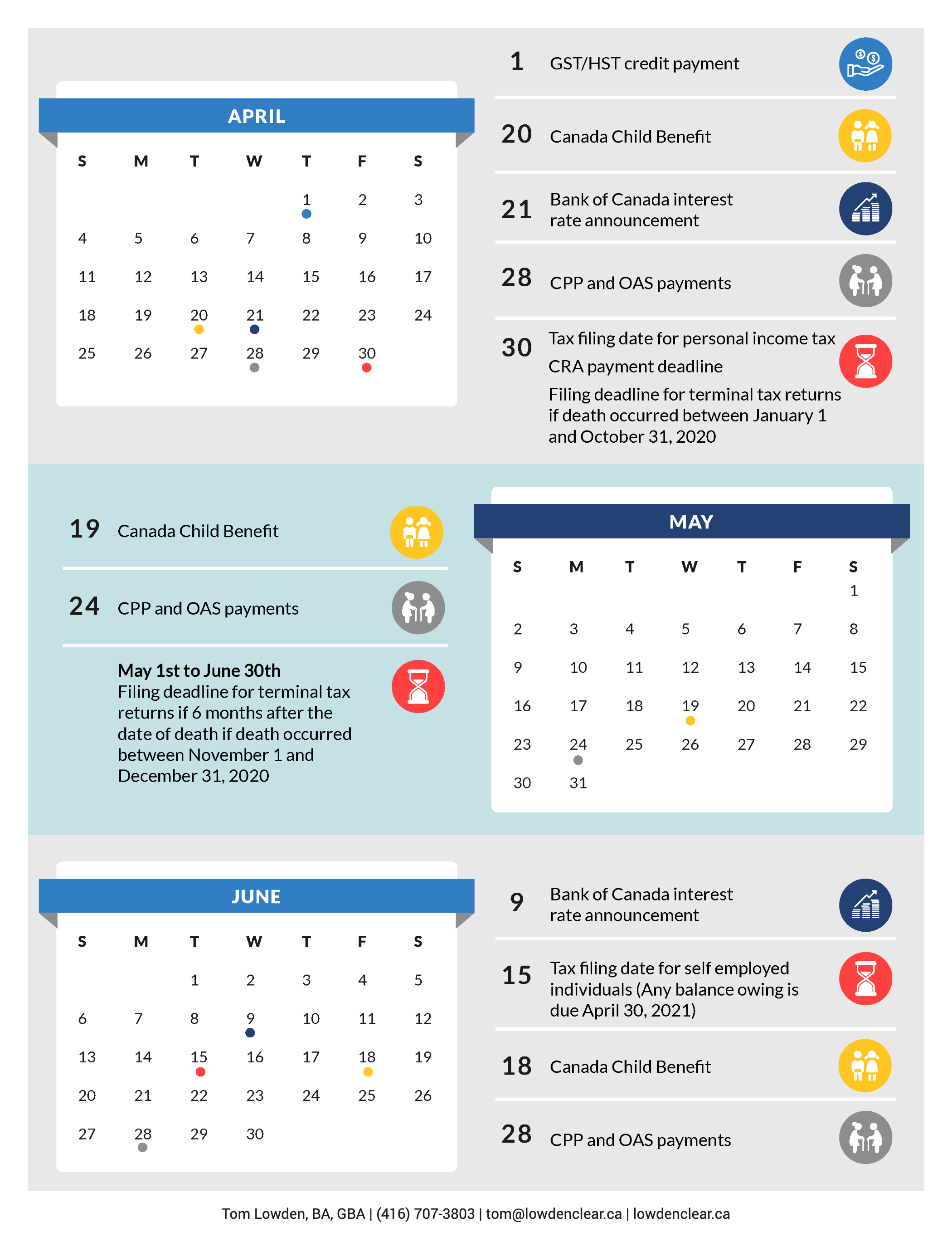 2021 Financial Calendar