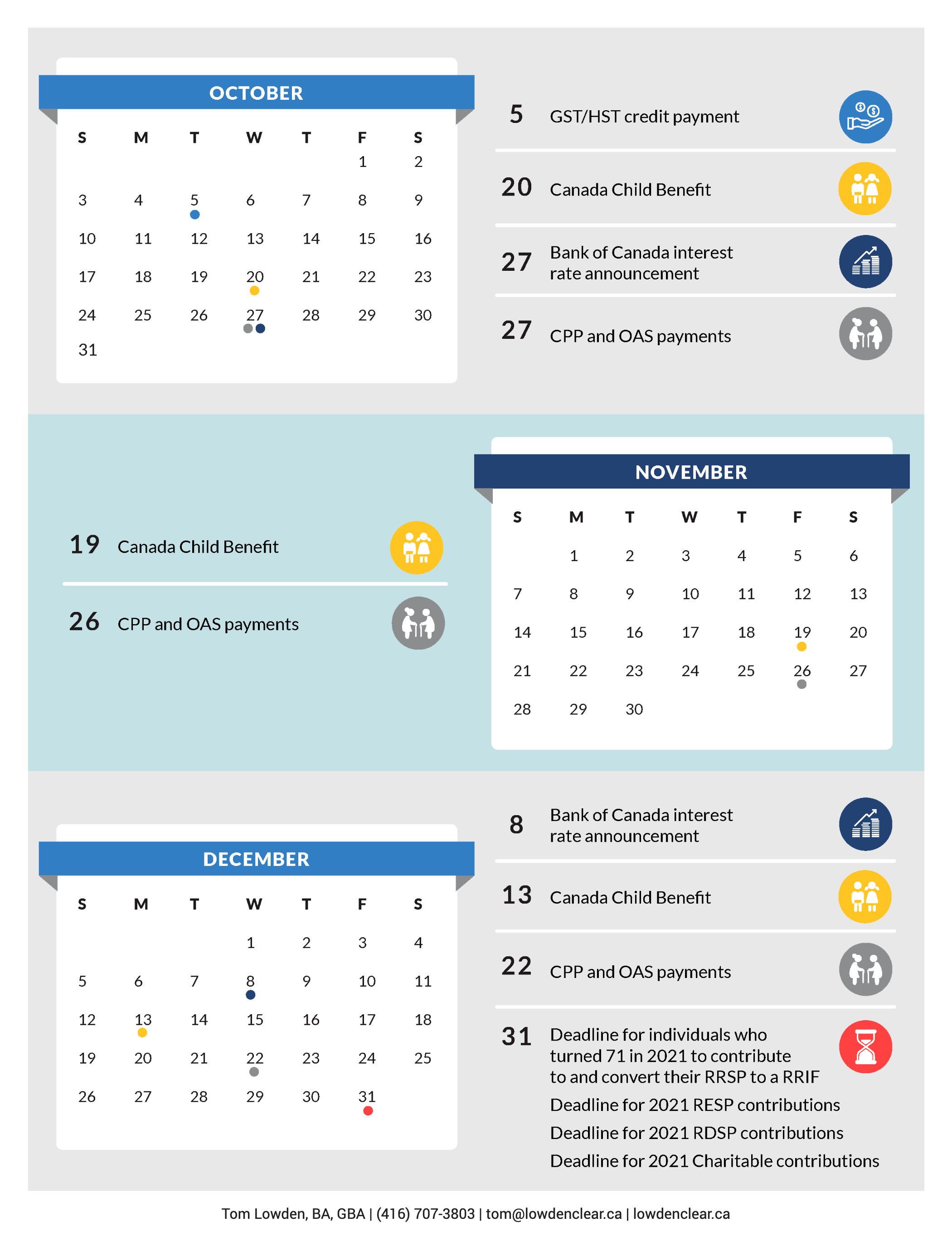 2021 Financial Calendar